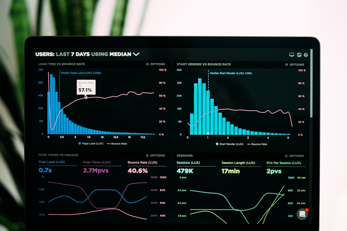 Live Telemetry & Transaction Dashboard